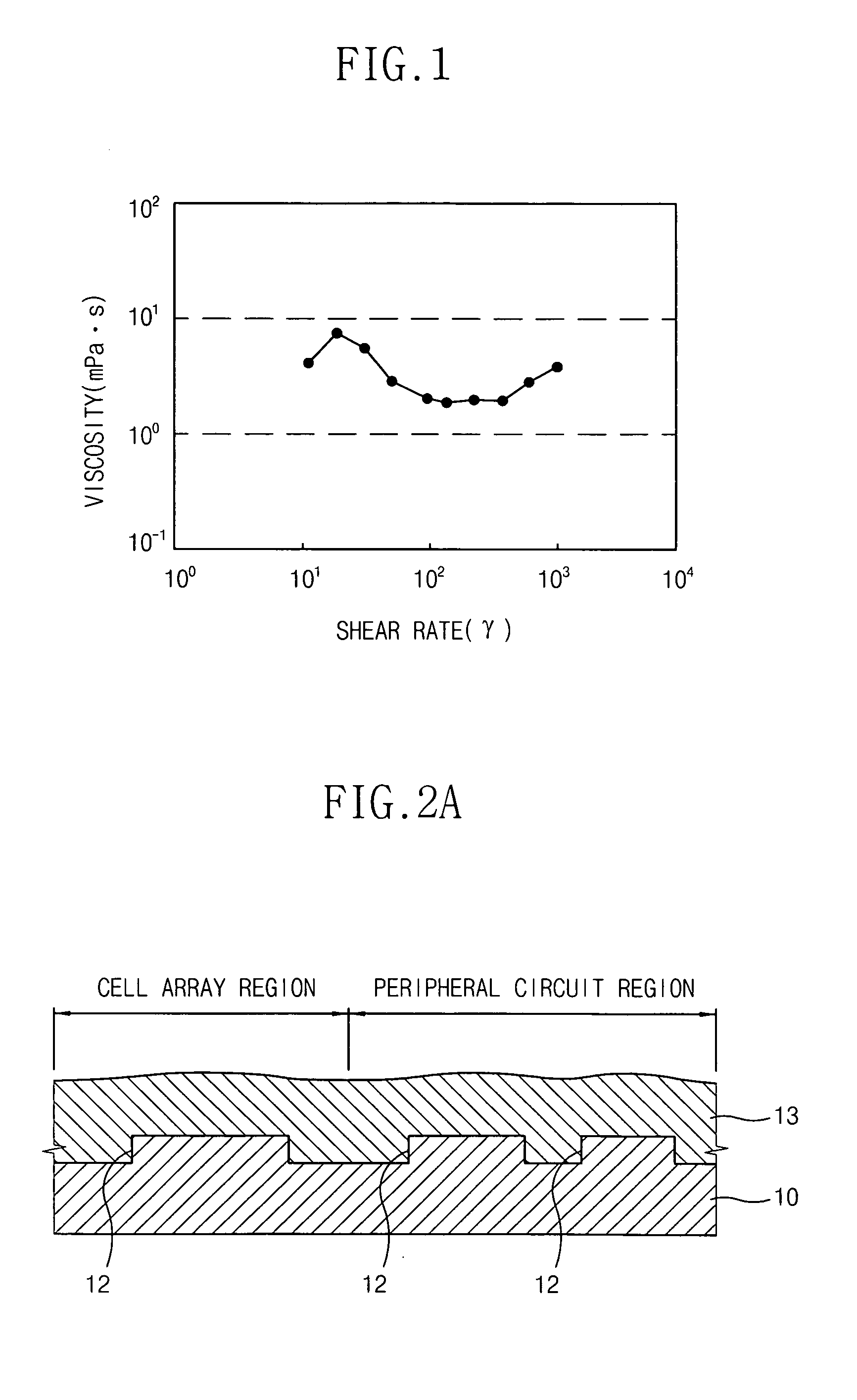 Spin-on glass composition and method of forming silicon oxide layer in semiconductor manufacturing process using the same