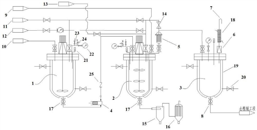 Synthesis process of di-tert-butyl dicarbonate