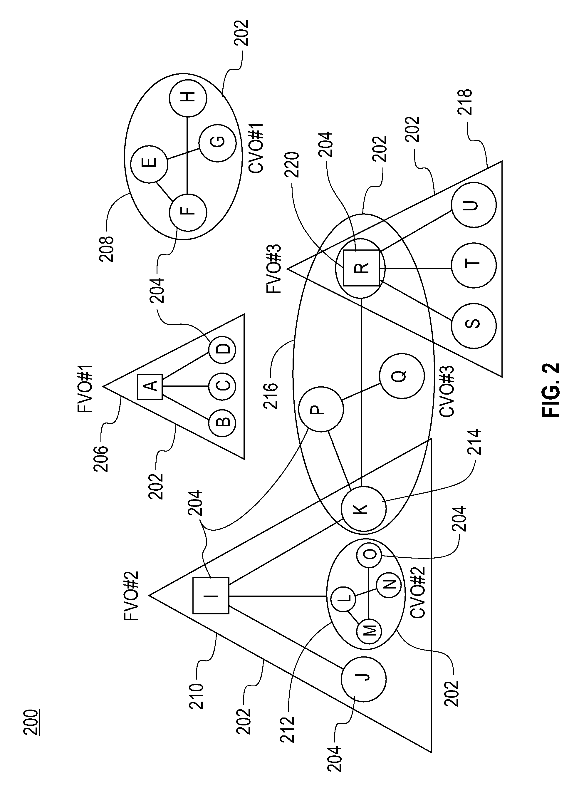 Methods and Apparatus for Effective On-Line Backup Selection for Failure Recovery in Distributed Stream Processing Systems