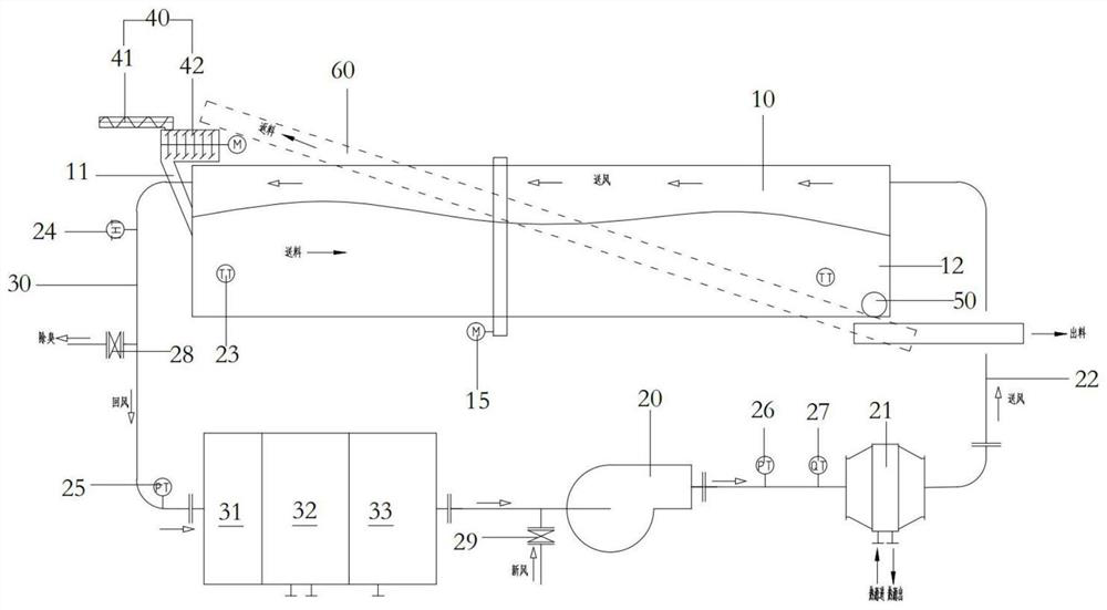 Organic solid waste biological fermentation drying system