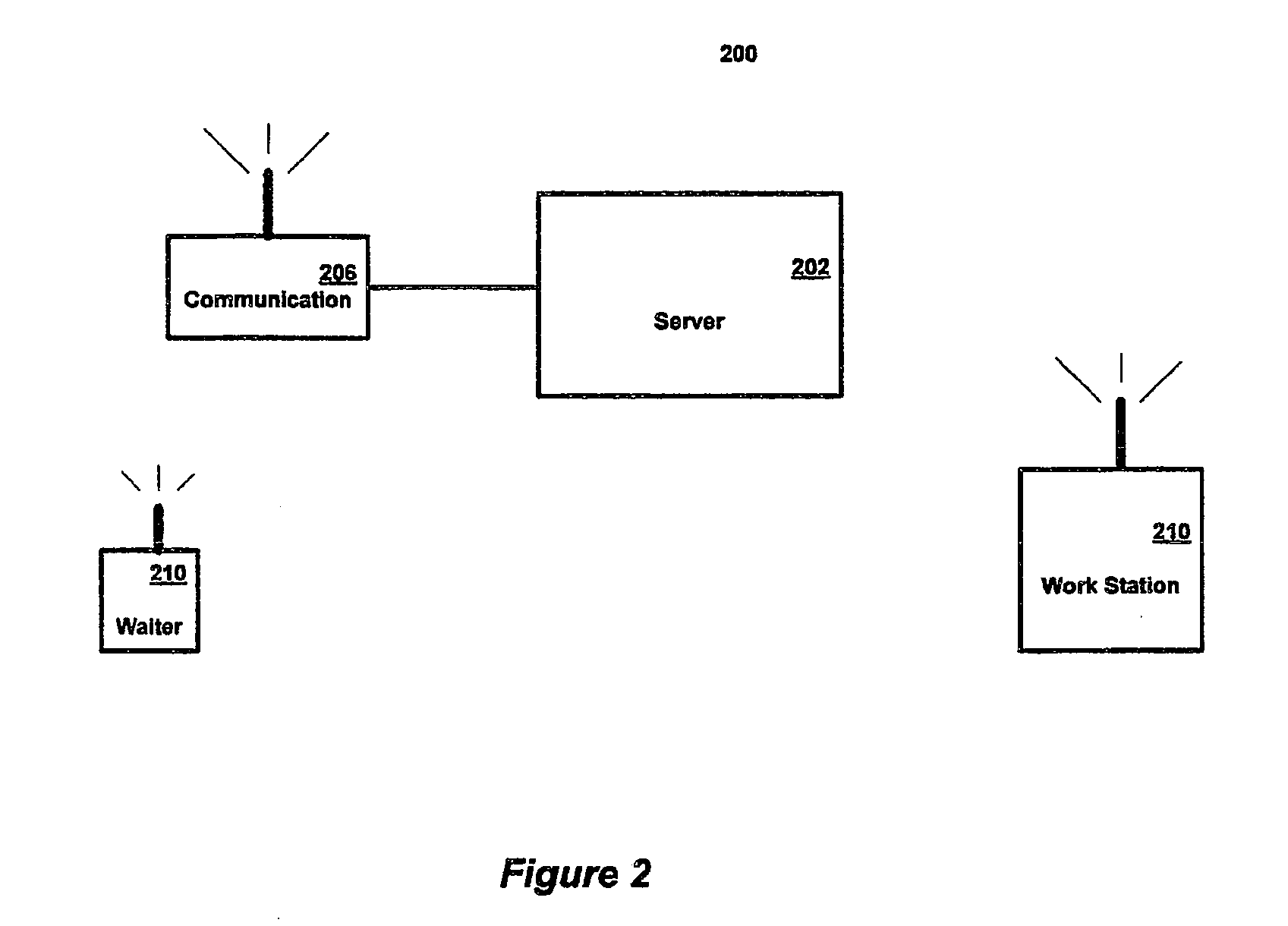 Method and apparatus for assisting vision impaired individuals with selecting items from a list