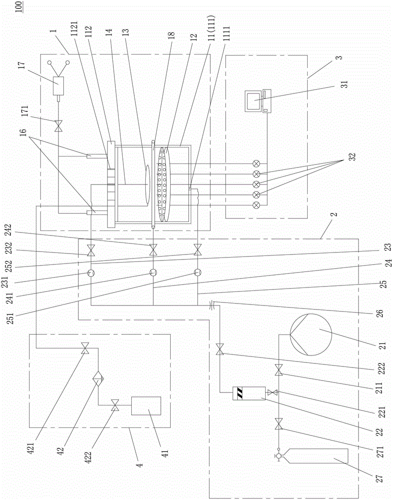 O-shaped well physical simulation experiment device