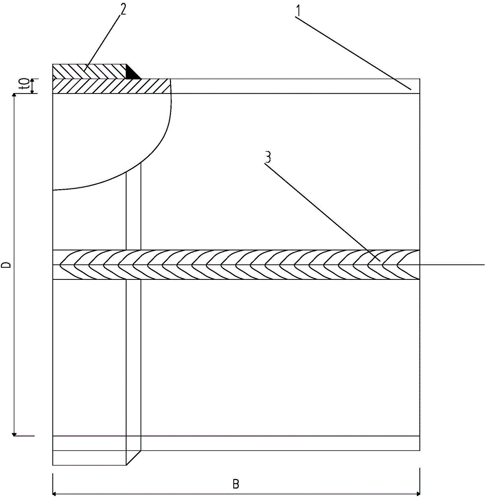 Forming and prestress flattening method for steel plate with ultra wide width and small thickness error