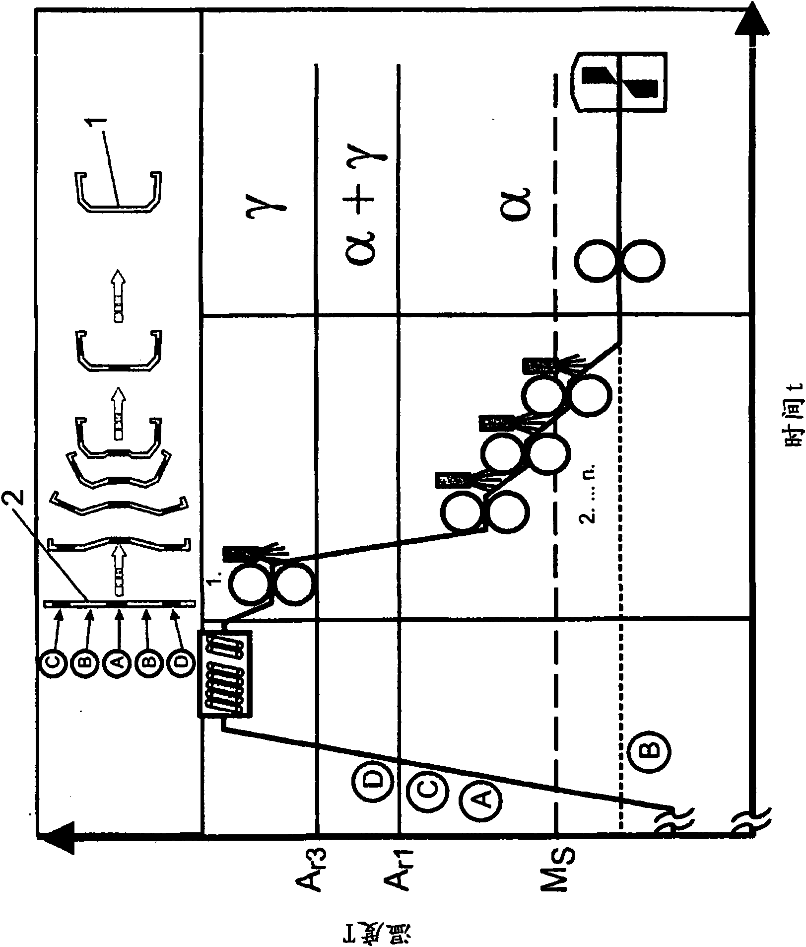Process for producing a locally hardened profile component, locally hardened profile component and use of a locally hardened profile component