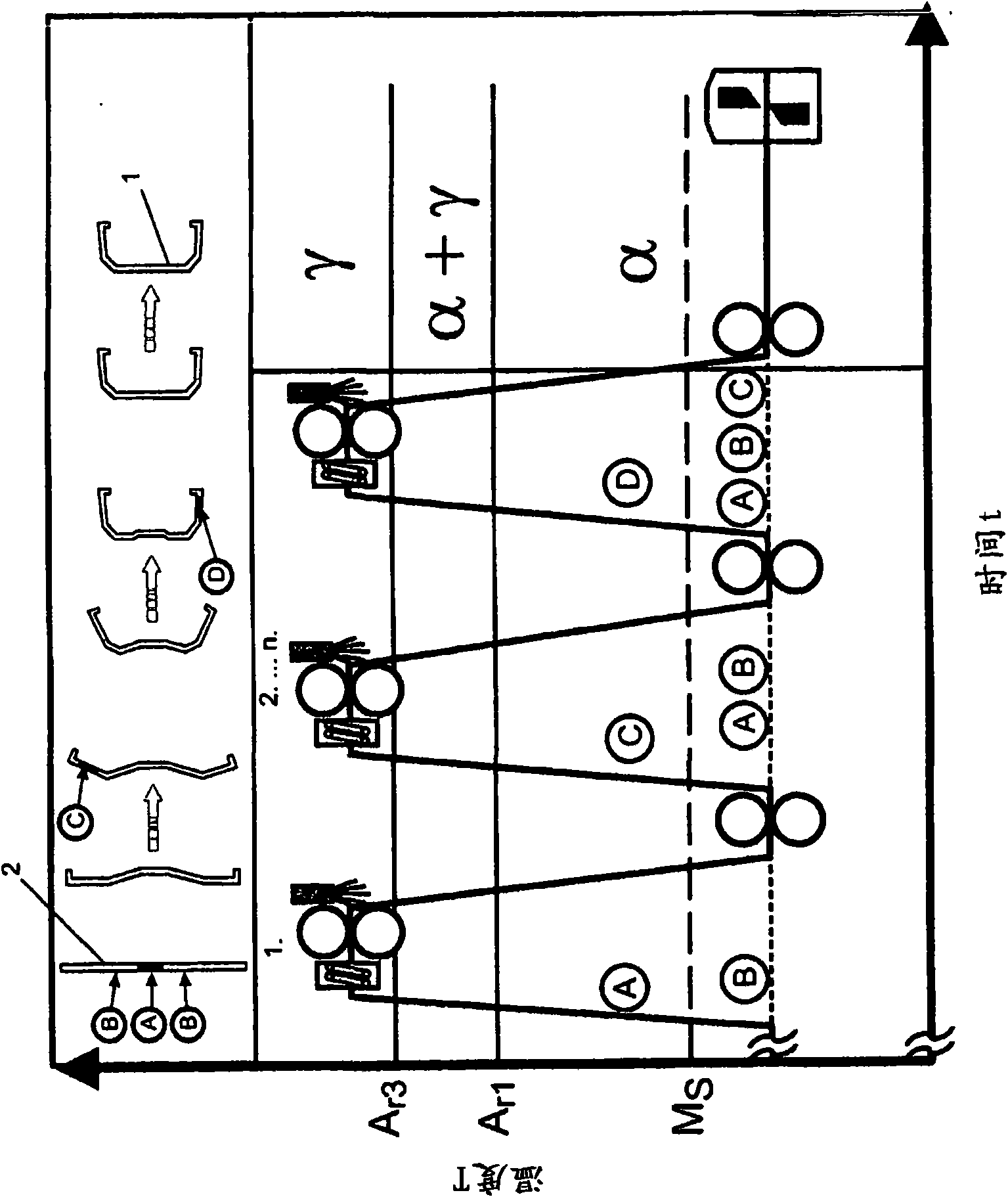Process for producing a locally hardened profile component, locally hardened profile component and use of a locally hardened profile component