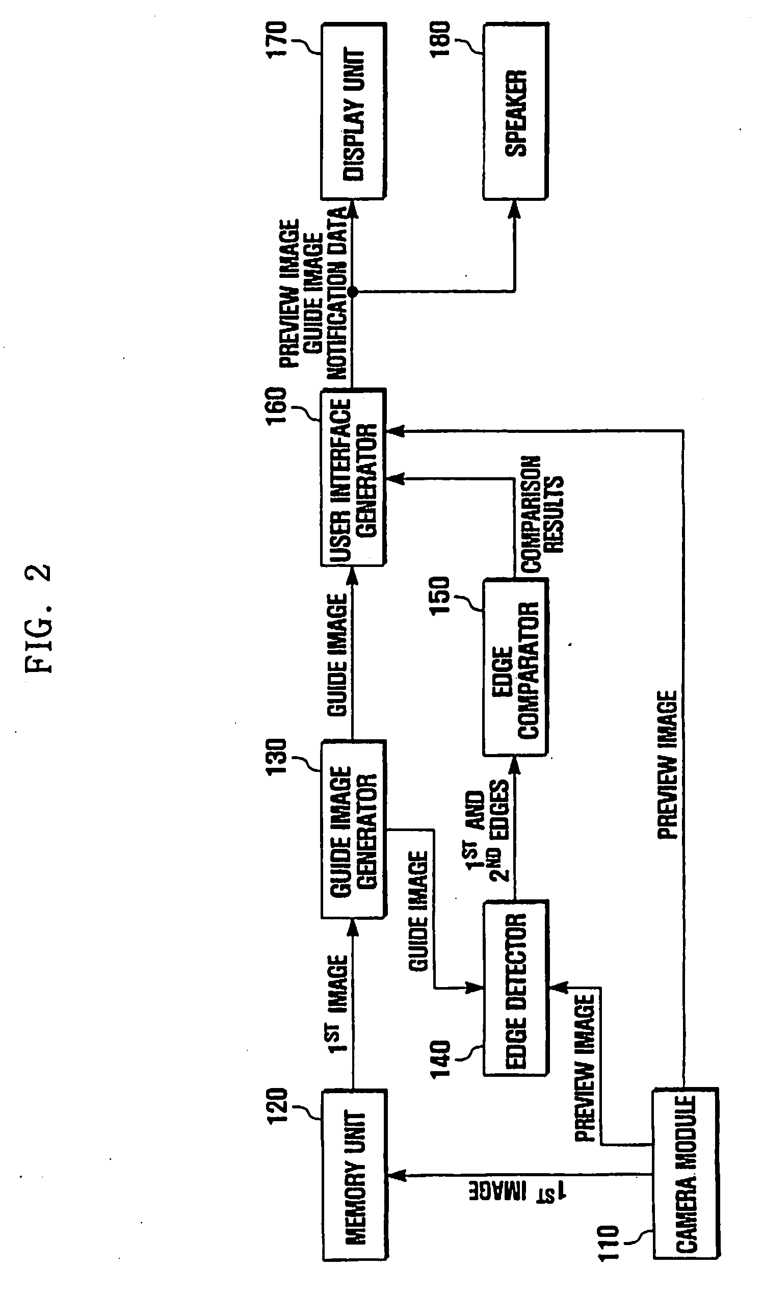 Panorama photography method and apparatus capable of informing optimum photographing position