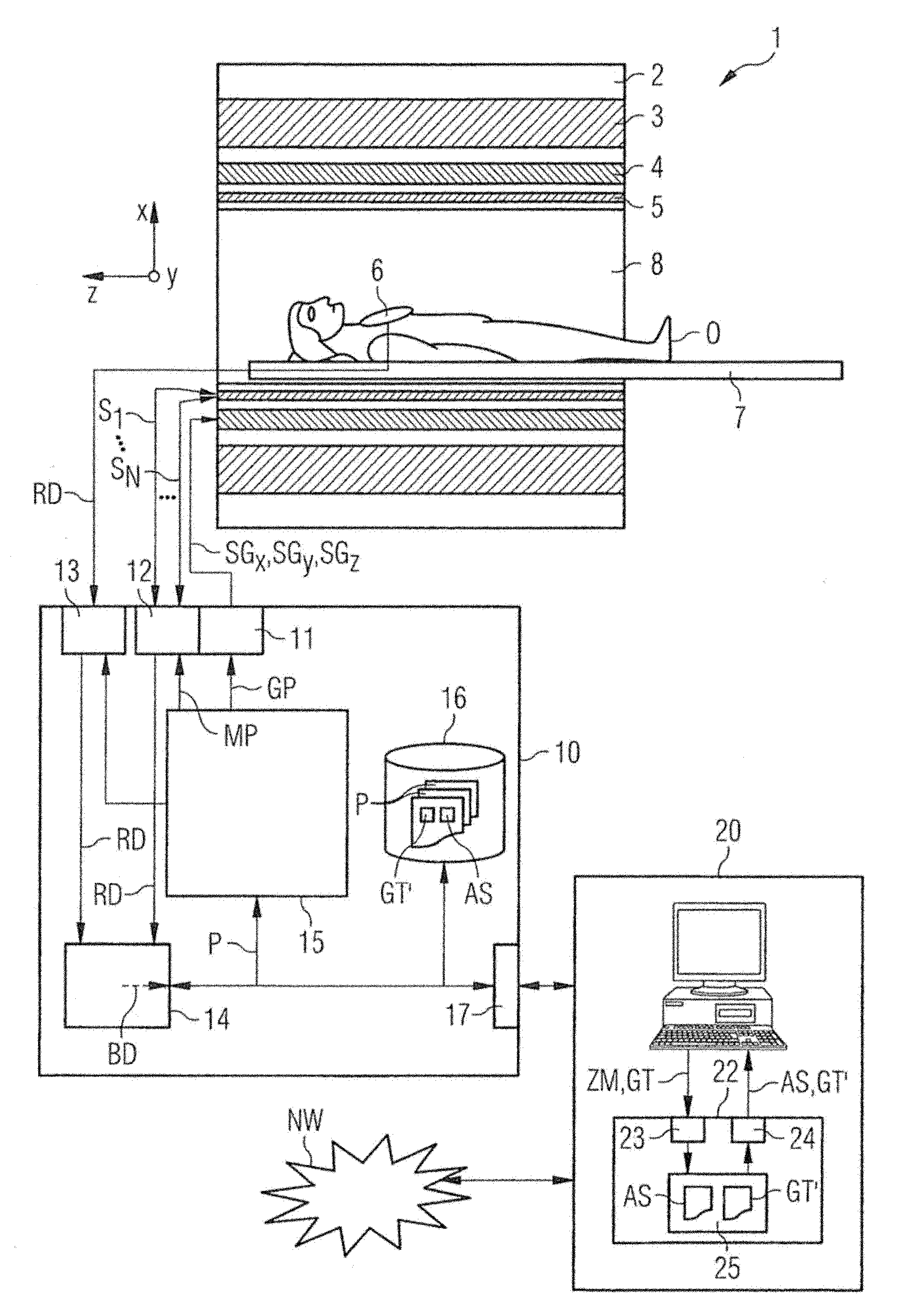 Method and device for a magnetic resonance system control sequence