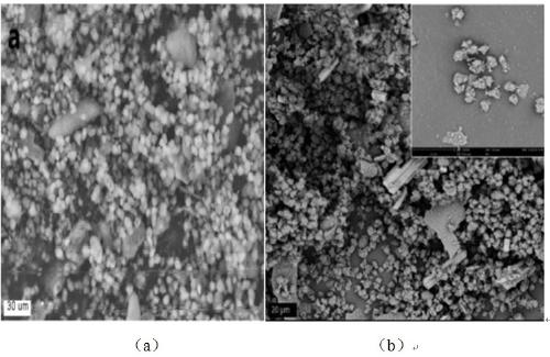 A method for treating dye wastewater with a heterogeneous Fenton-like catalyst based on fe-beta molecular sieves