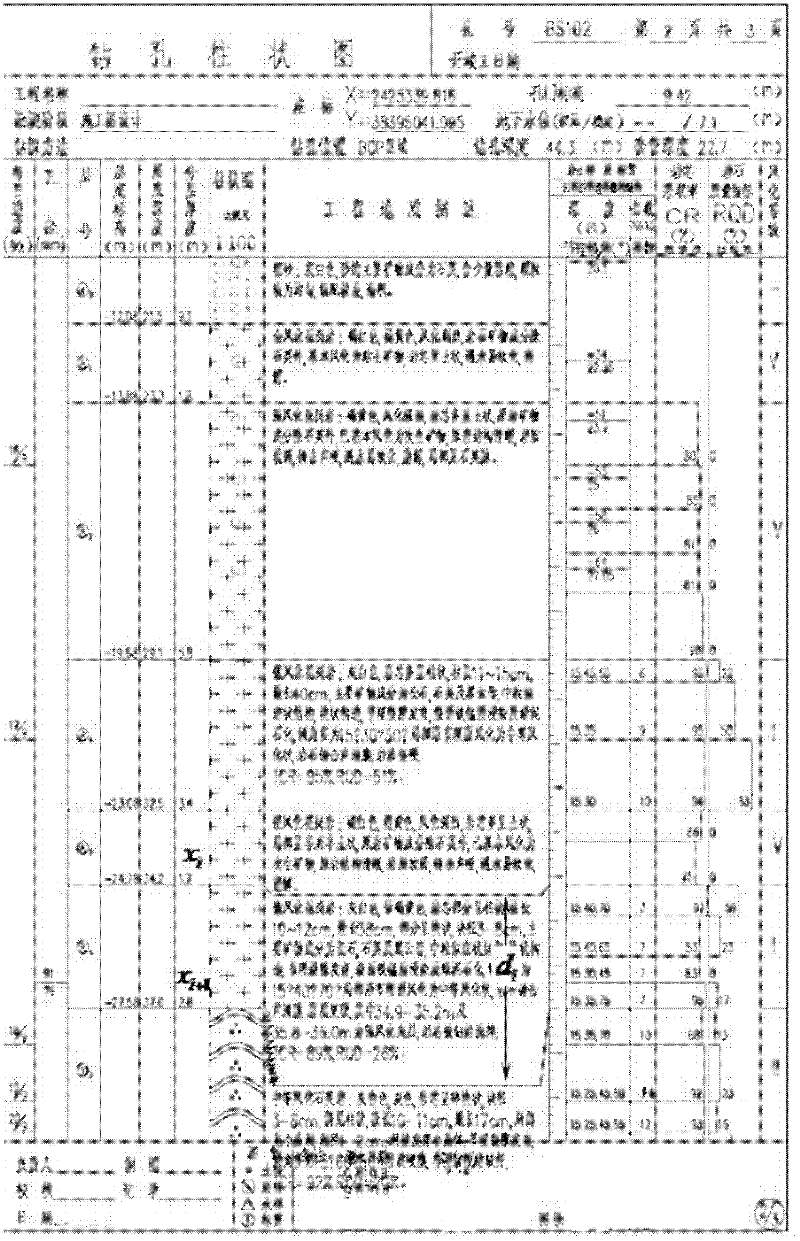 Method and system for automatically drawing engineering geologic histogram
