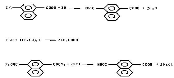 Preparation method of 1,4-naphthalenedicarboxylic acid