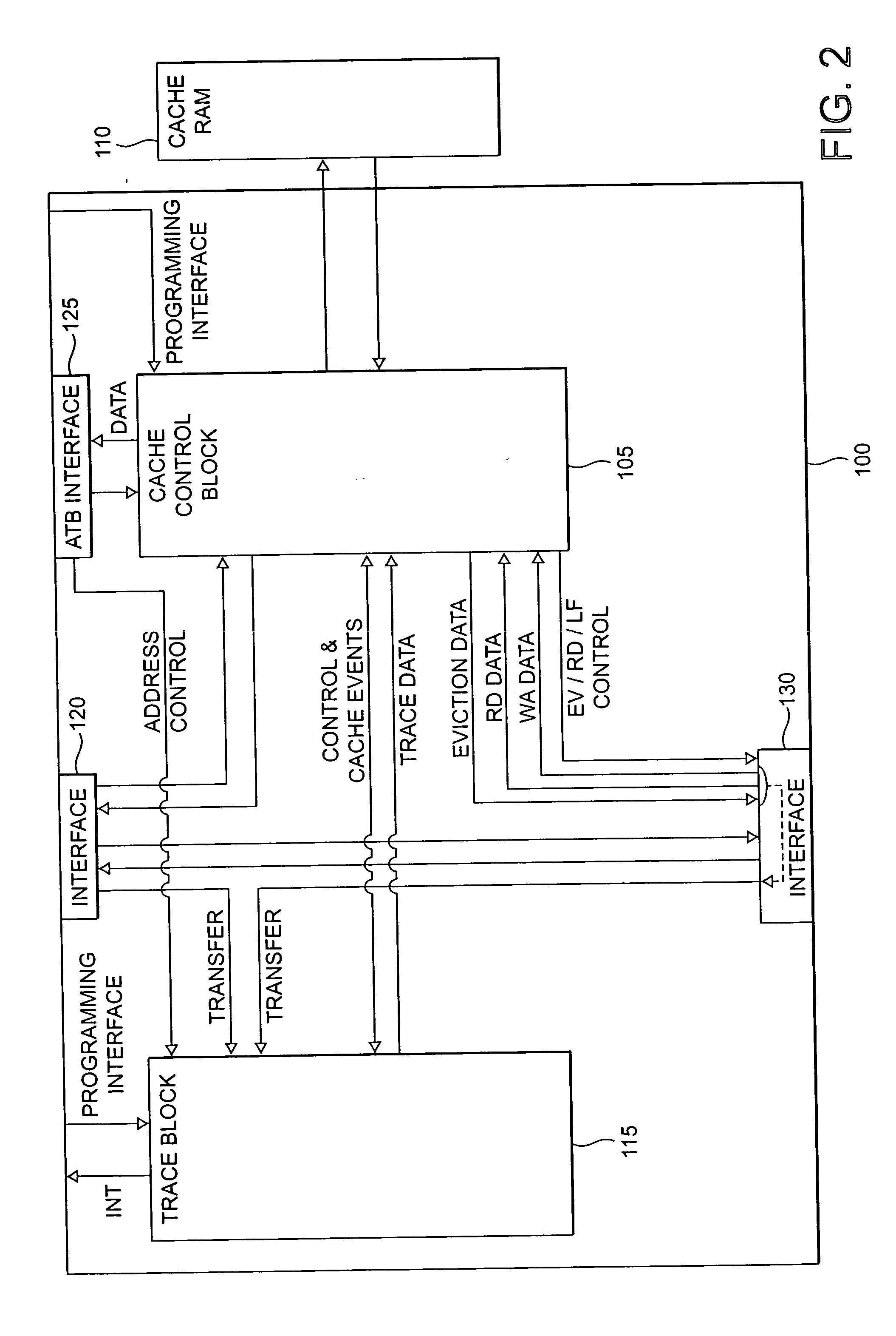 Storage of trace data within a data processing apparatus