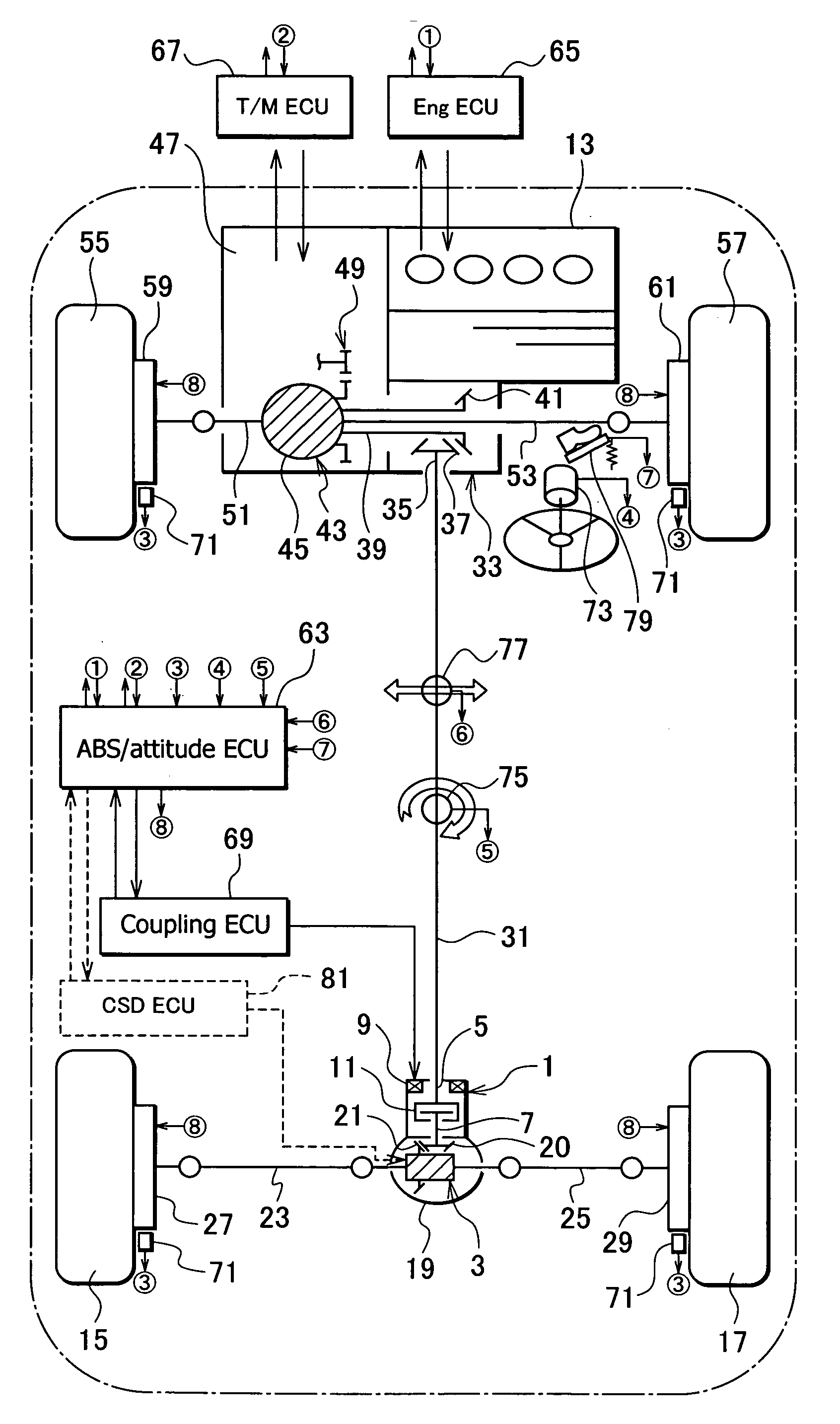 Apparatus for controlling driving force of vehicle
