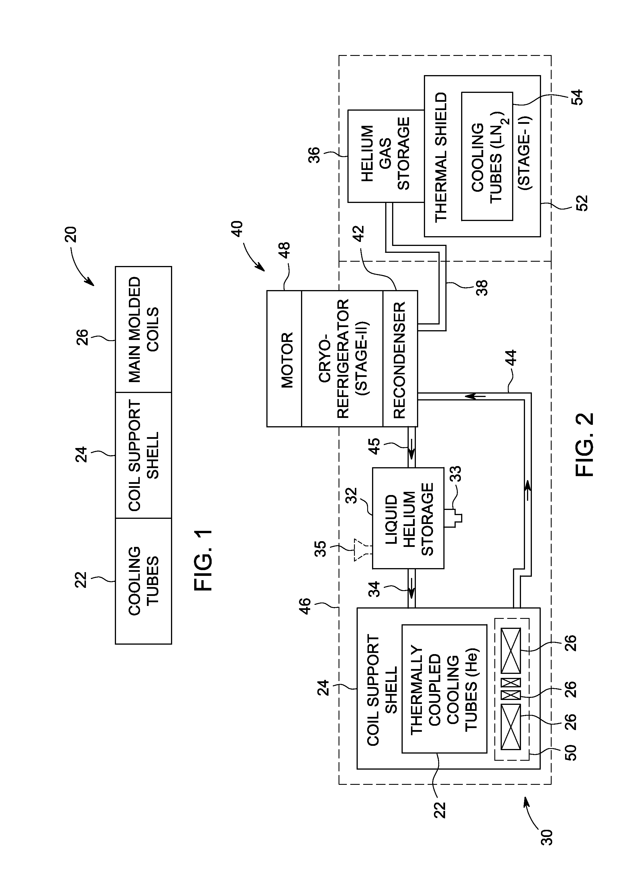 Cooling system and method for cooling superconducting magnet devices