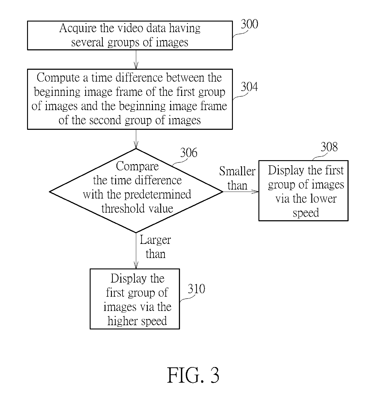 Image displaying apparatus and image displaying method