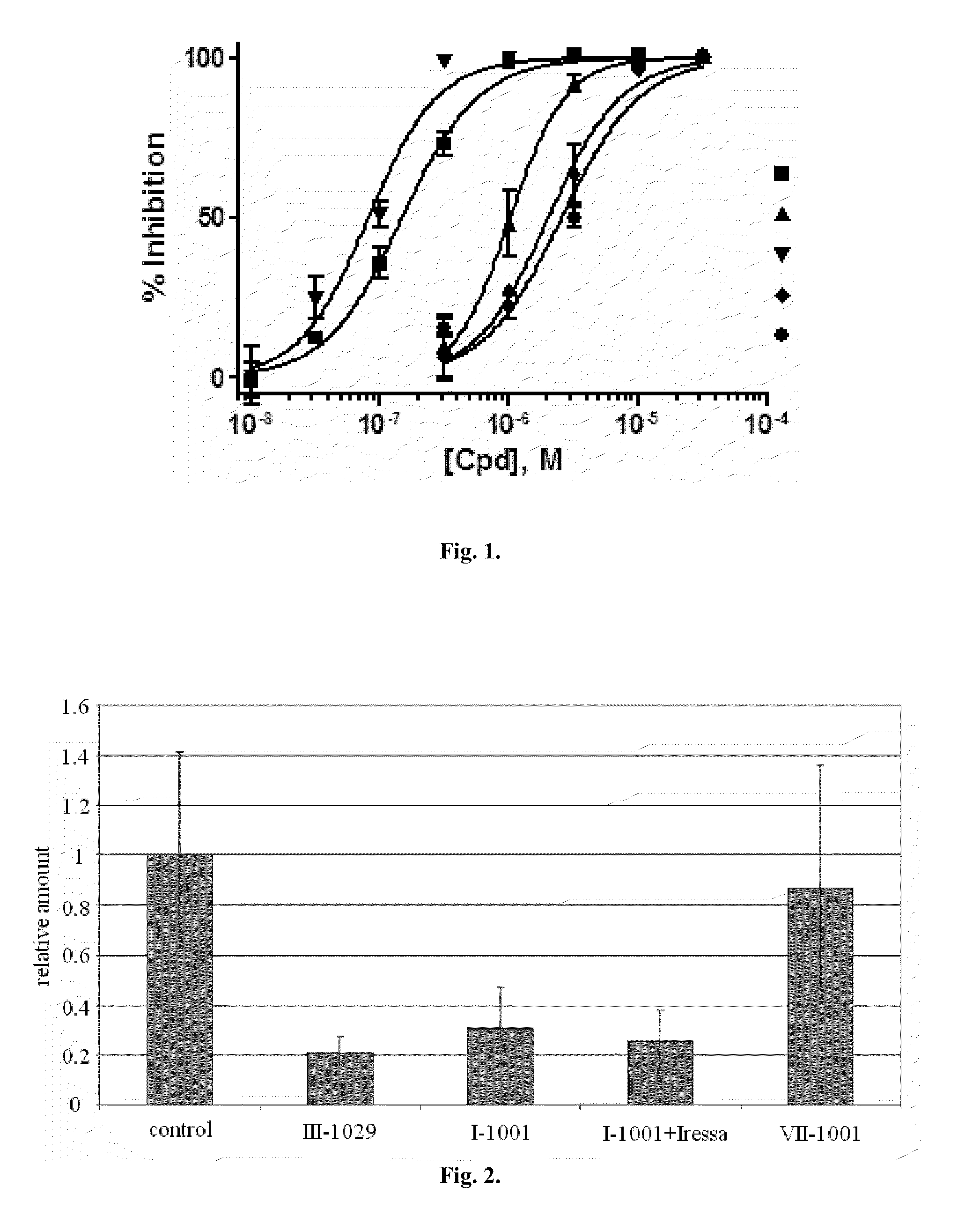 Heterocyclic inhibitors of an Hh-signal cascade, medicinal compositions based thereon and methods for treating diseases caused by the aberrant activity of an Hh-signal system