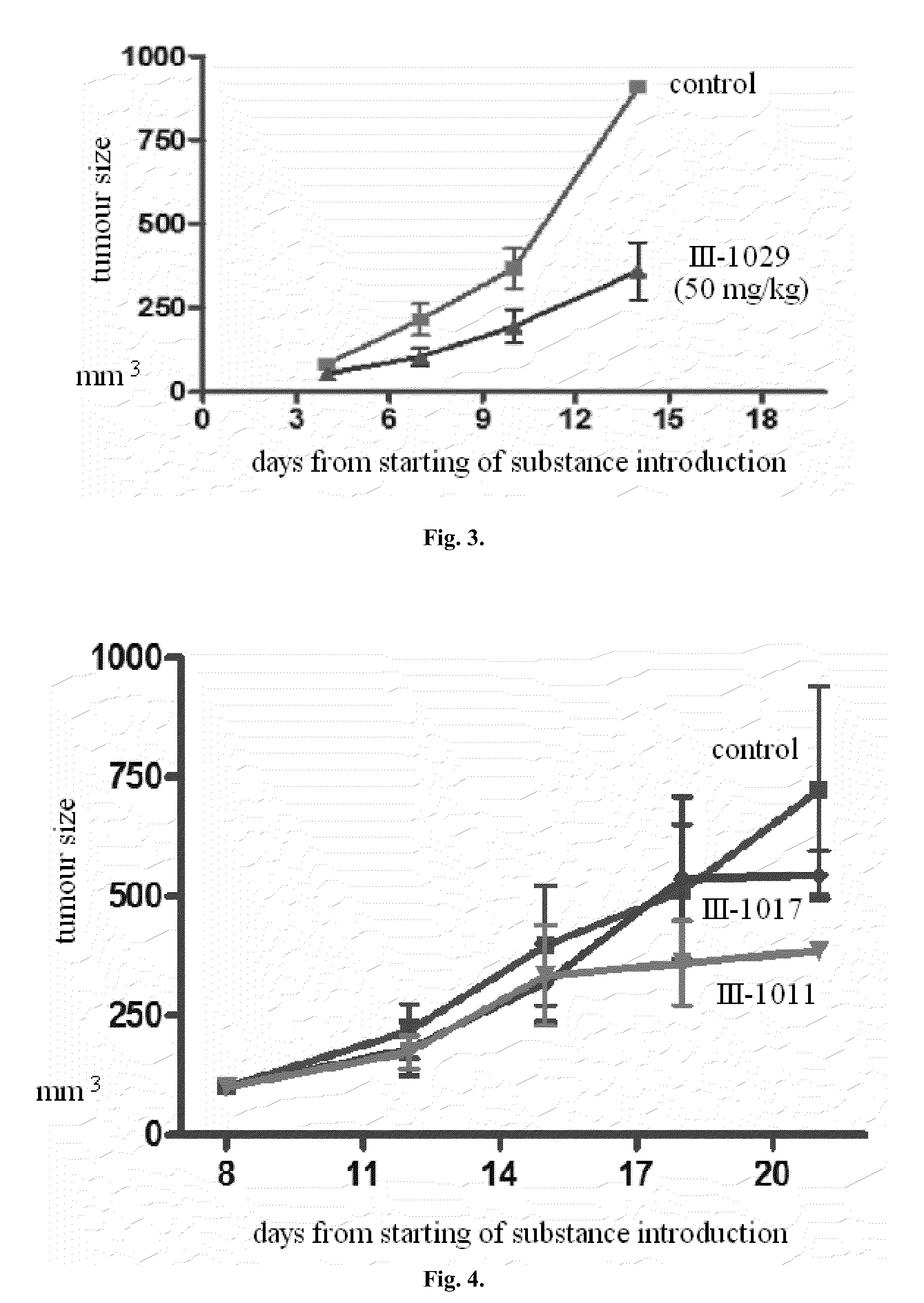Heterocyclic inhibitors of an Hh-signal cascade, medicinal compositions based thereon and methods for treating diseases caused by the aberrant activity of an Hh-signal system
