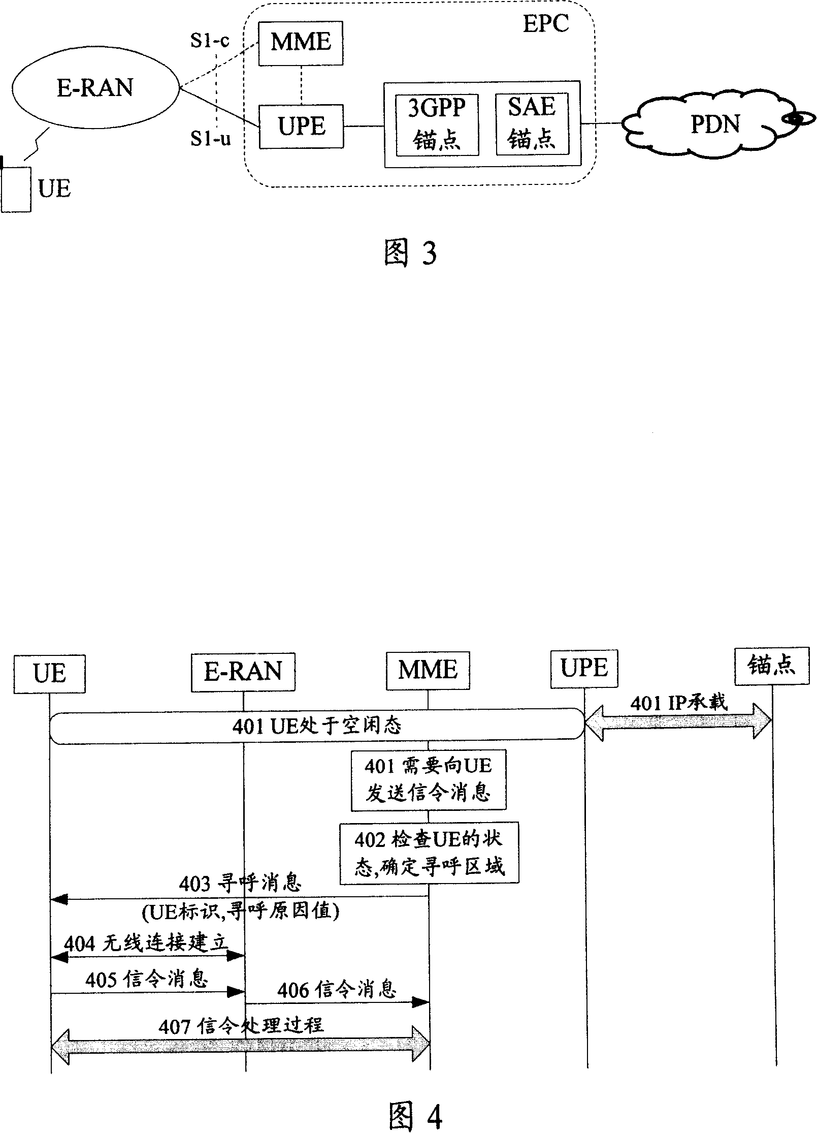 Method for paging and connecting terminal and terminal and system for fast activating data transmission