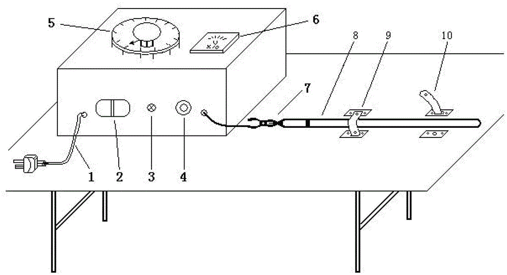 Power-frequency high-voltage electroscope tester