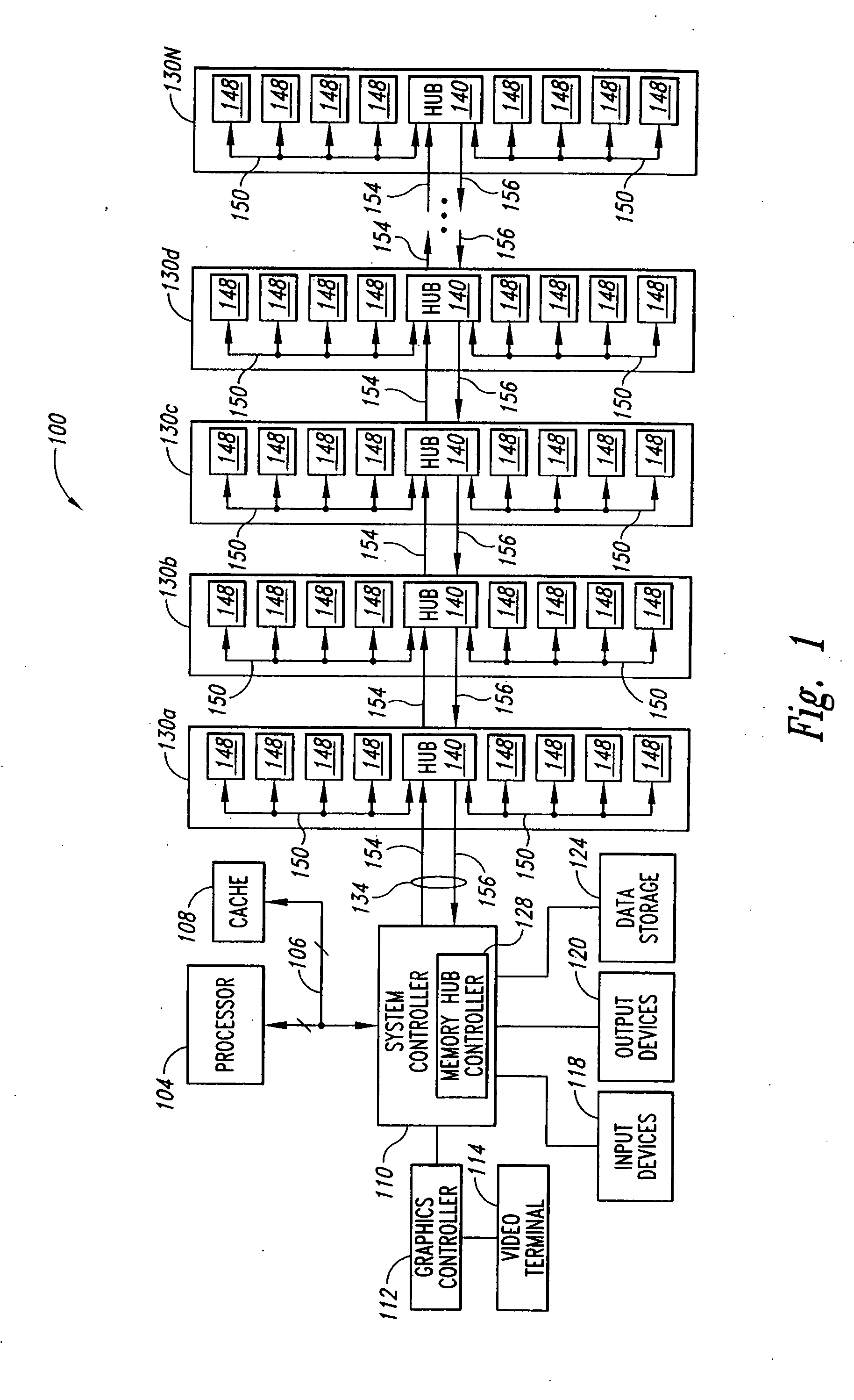System and method for memory hub-based expansion bus