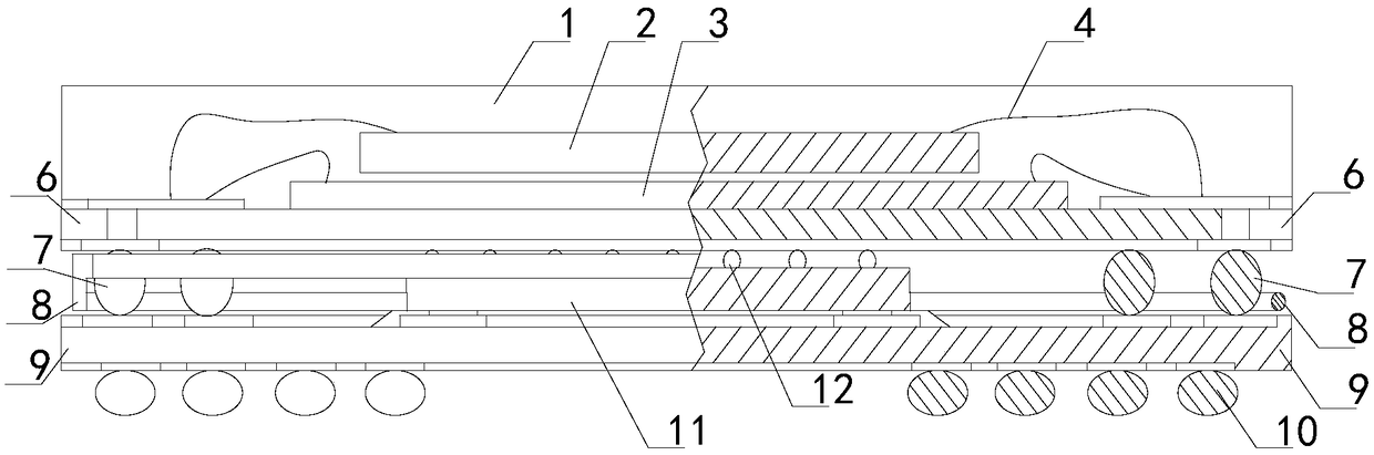 High-density integrated circuit packages for improved solder strength and reflow methods thereof