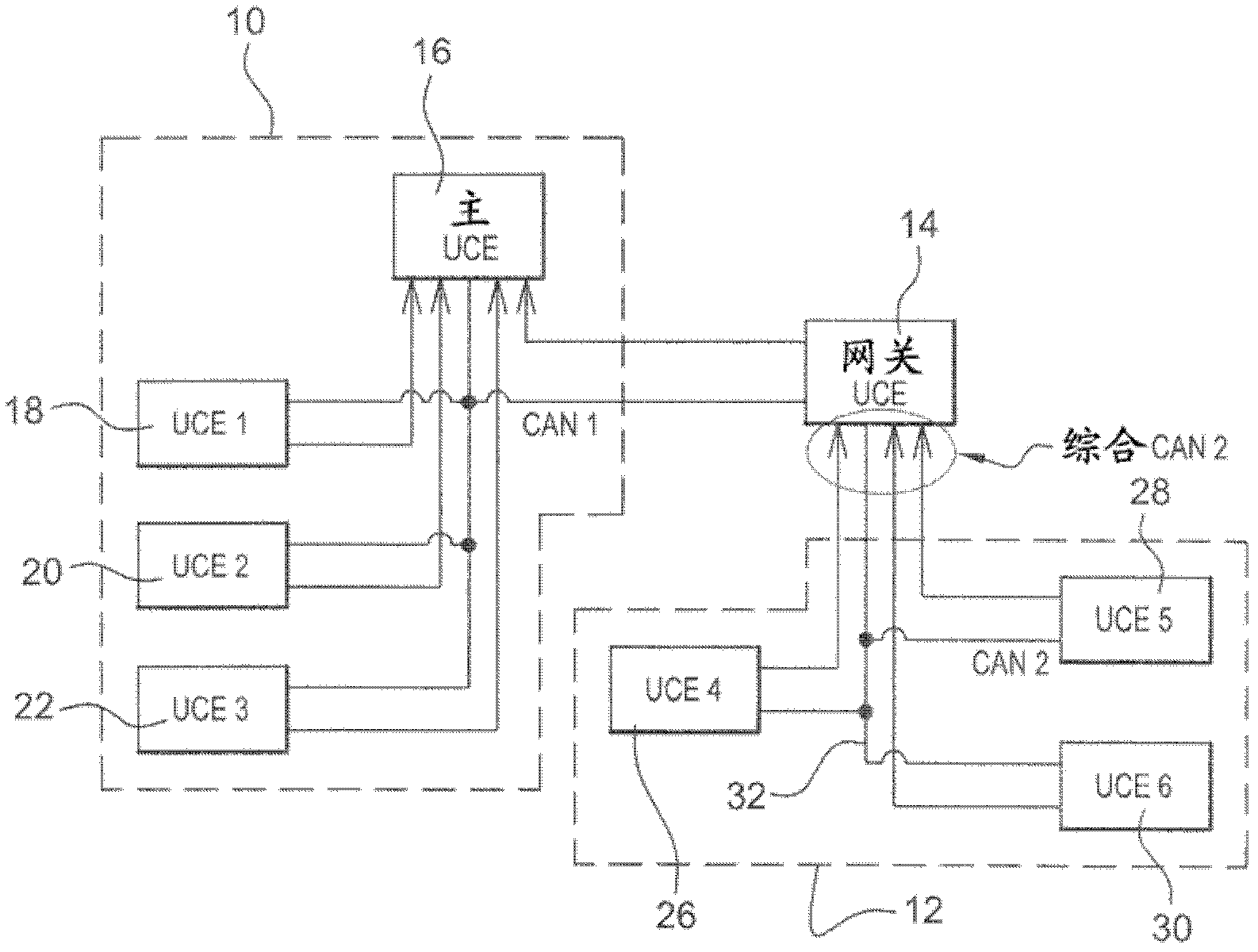 System for managing wakeup and sleep events of computers connected to a motor vehicle can network