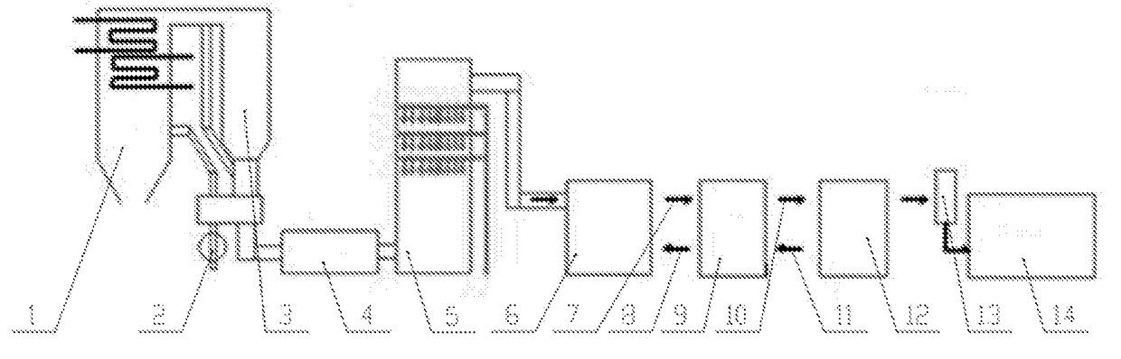 Denitration and waste heat recovery integrated furnace