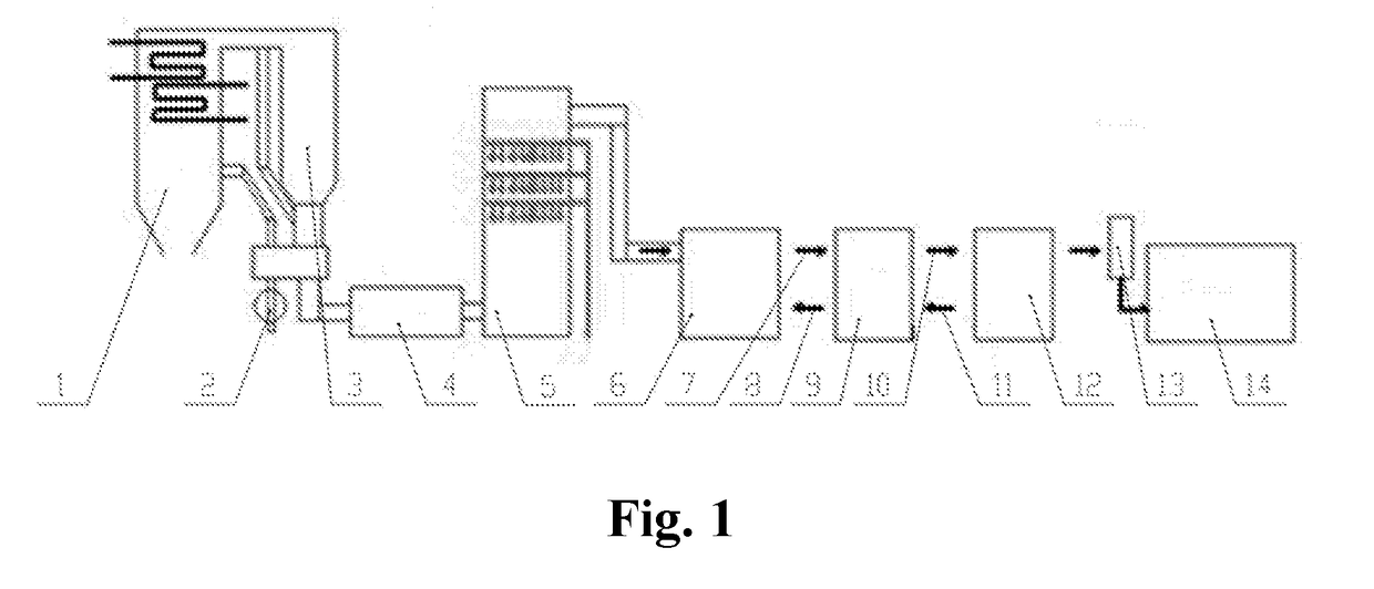 Denitration and waste heat recovery integrated furnace