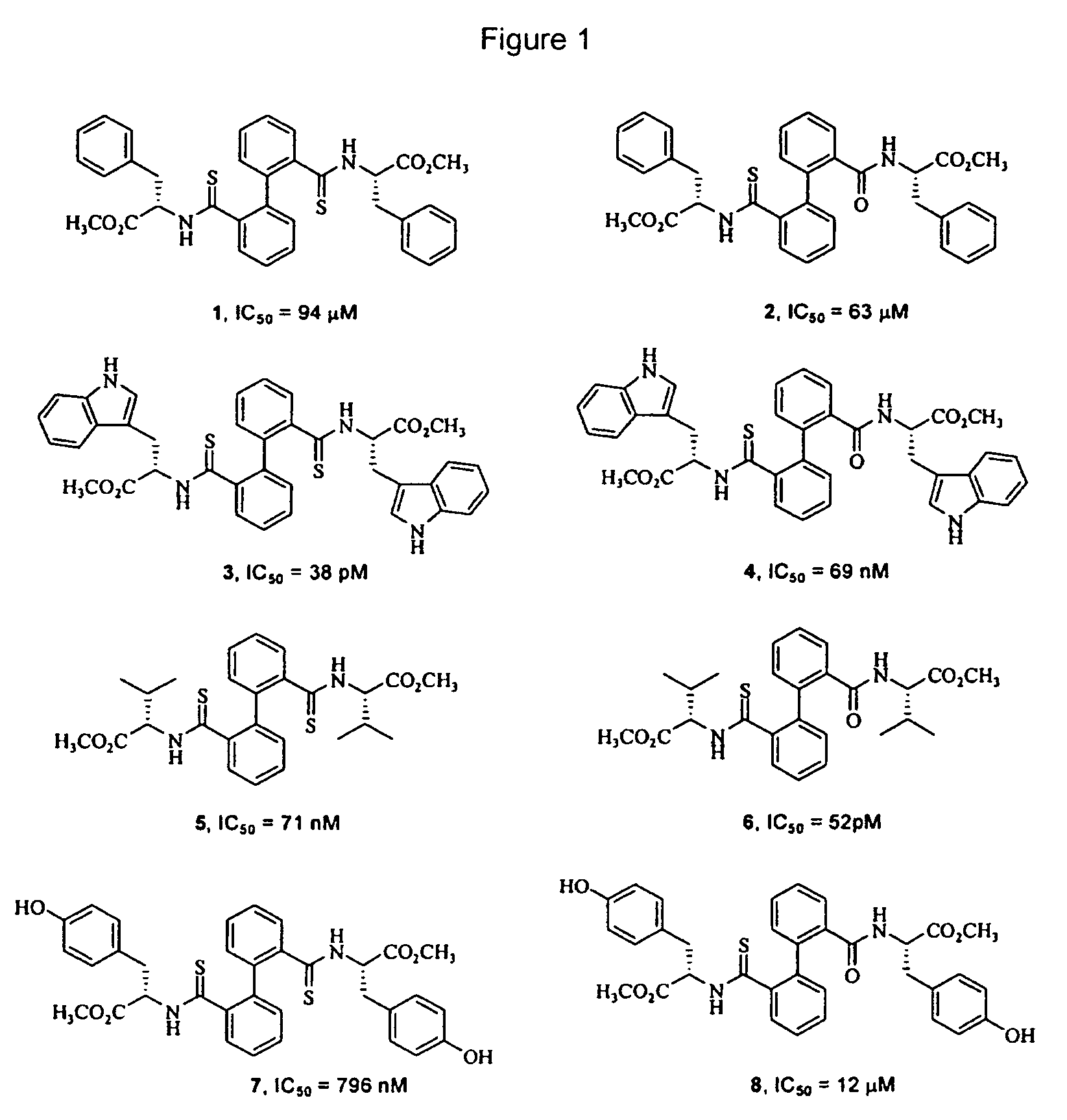 Biphenyl derived thiamides as calpain inhibitors