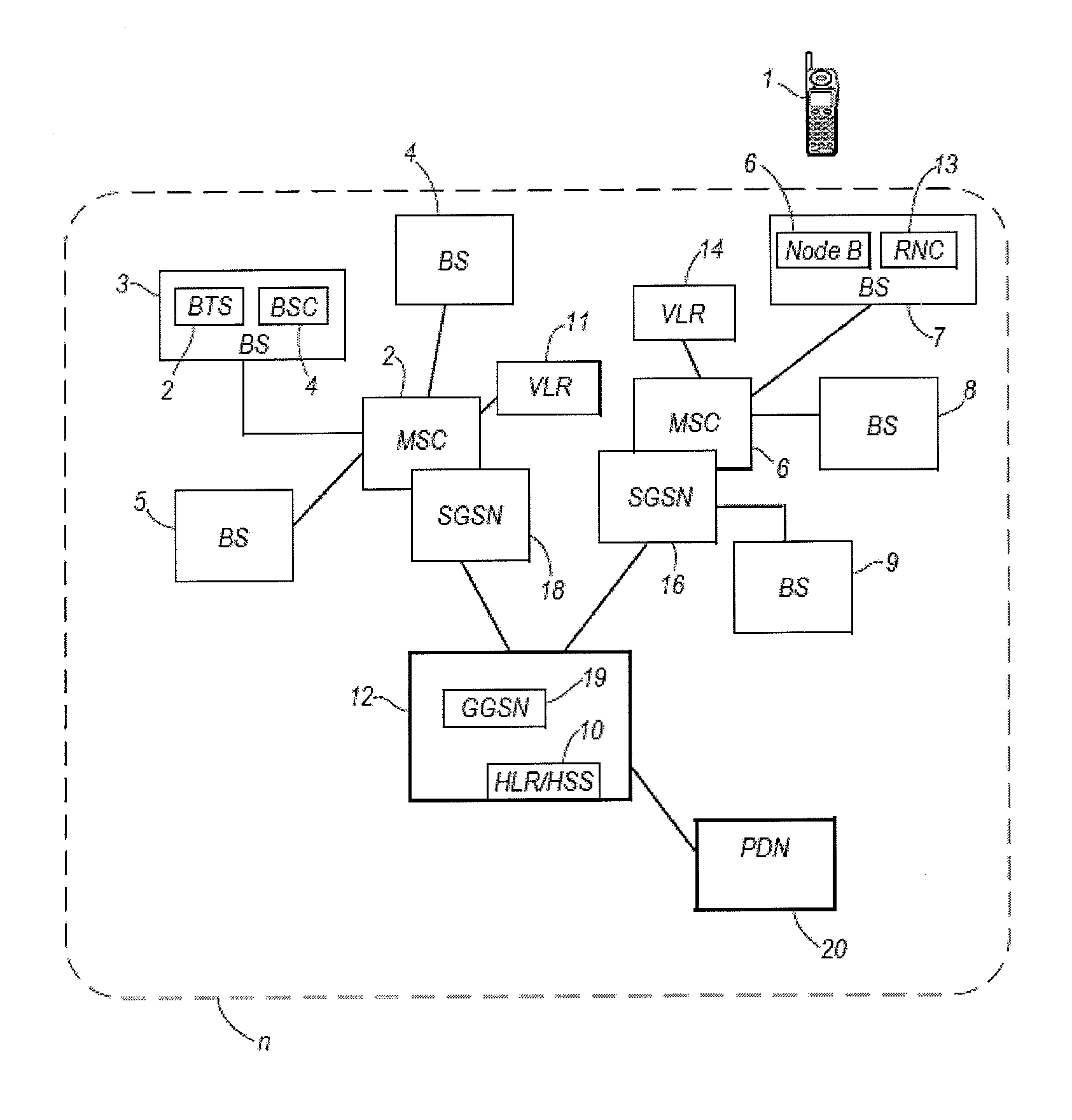 Radio coverage mapping for telecommunications network