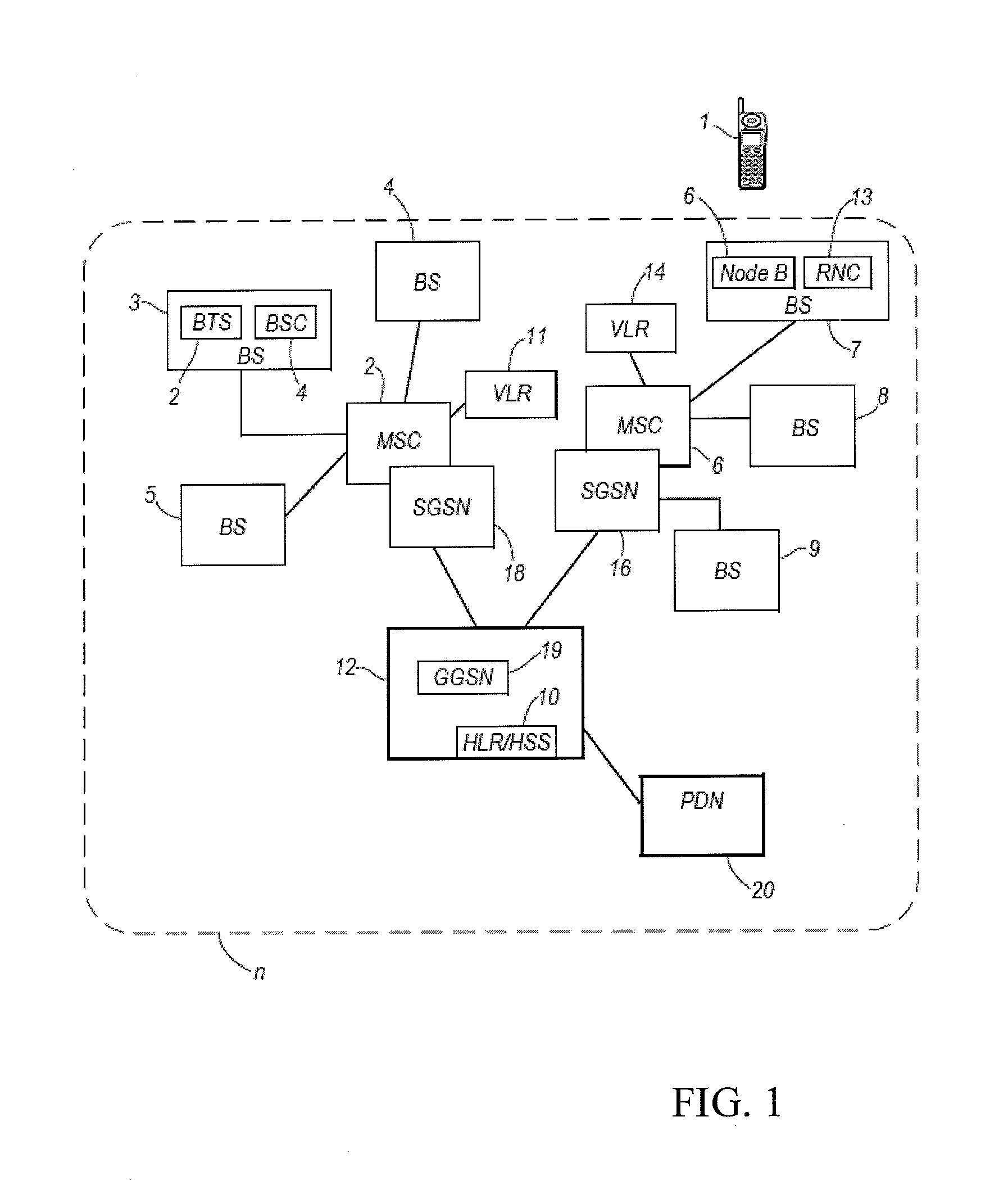 Radio coverage mapping for telecommunications network