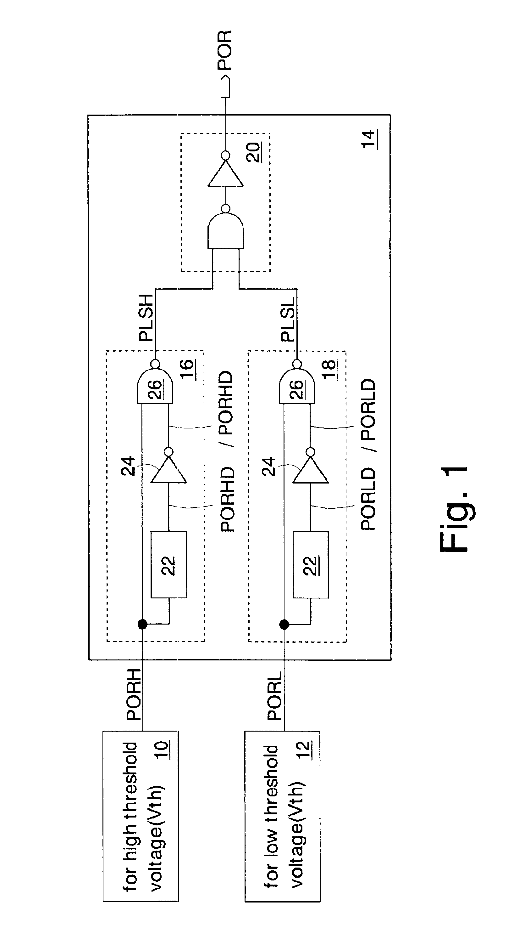 Power-on reset circuit/method for initializing an integrated circuit