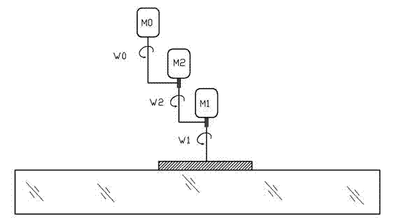 Method for polishing computer-controlled gadget