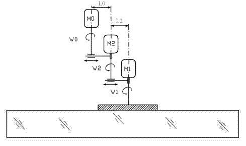 Method for polishing computer-controlled gadget