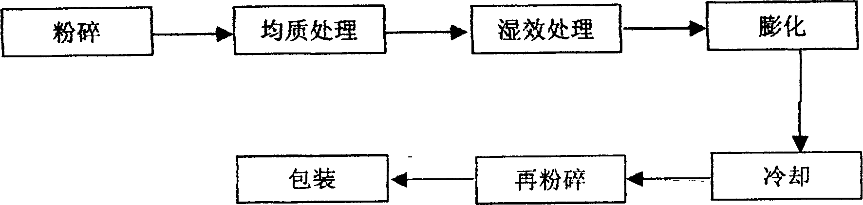 Diastatic fiber feedstuff and method for preparing same