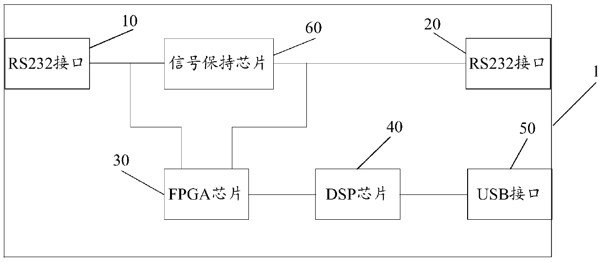Monitoring device for point-to-point communication equipment and monitoring system having same