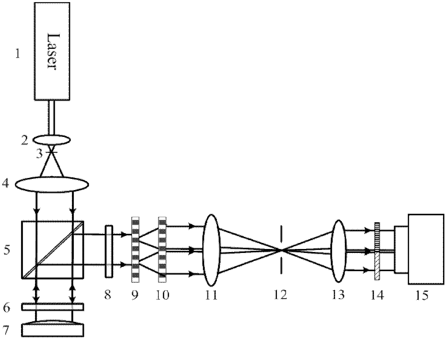 Synchronous phase-shifting Fizeau interference device capable of measuring in real time