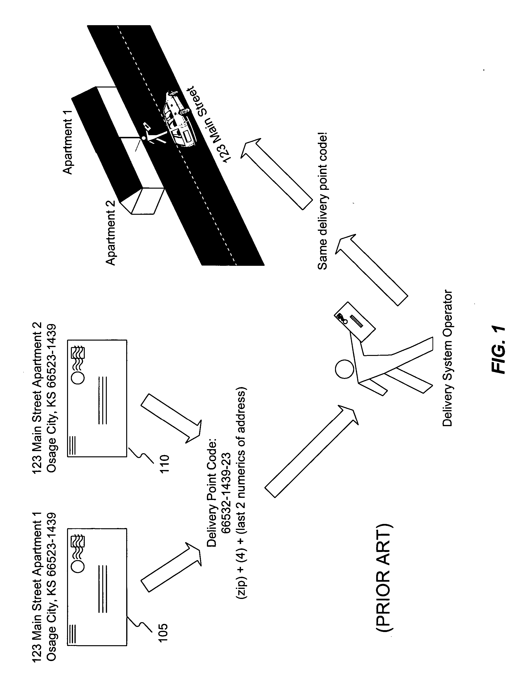 Methods and systems for providing an alternative delivery point code