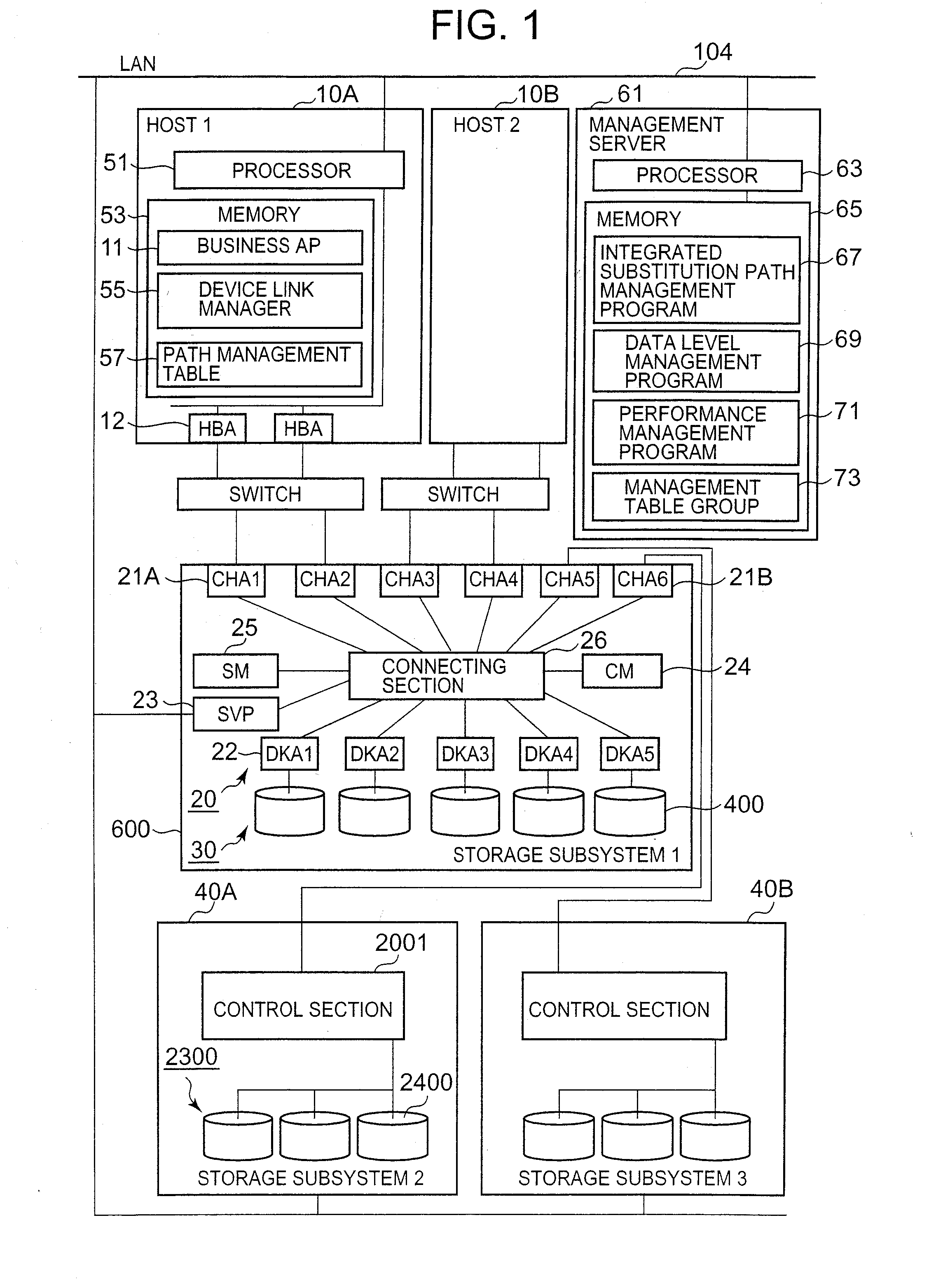 Device and method for controlling number of logical paths
