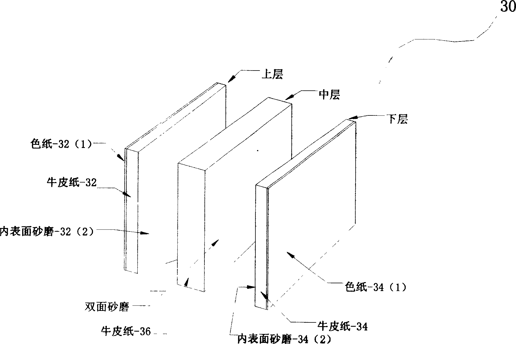 Double-resistance plate and its manufacturing method