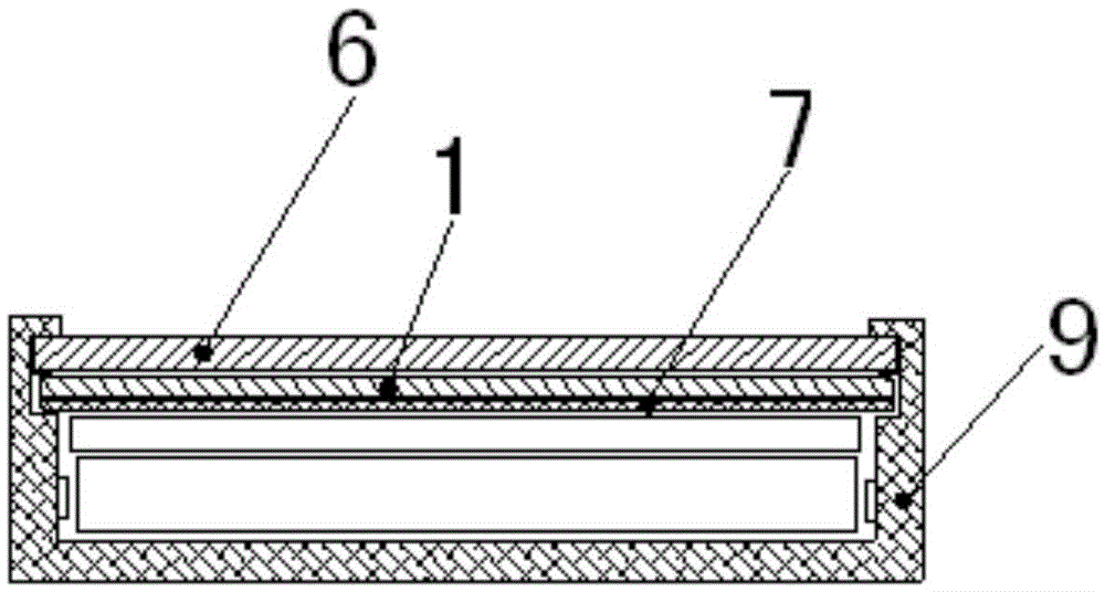 Composite glass structure used for liquid crystal display