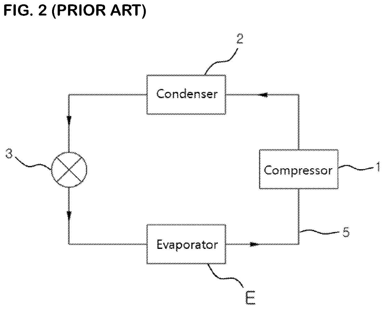 Compact air conditioning module for performing cooling and heating through a single module