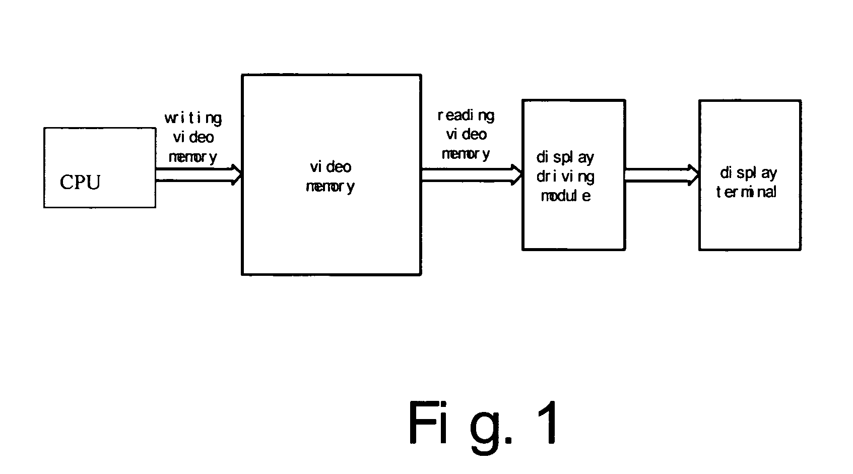 Multi-screen synthesizing display apparatus and method