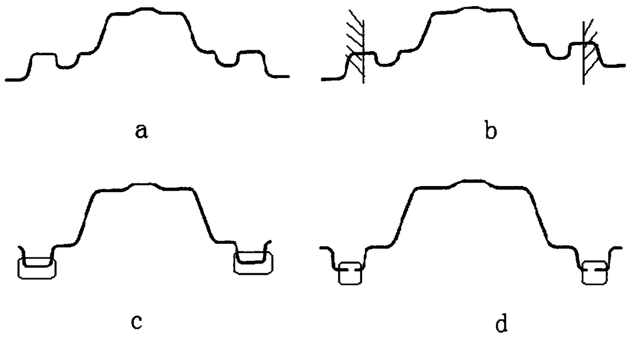 Channel stamping and shaping technology in floor