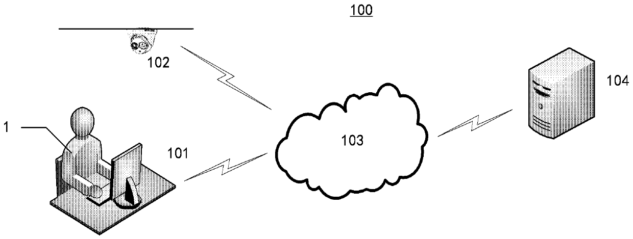 Cheating recognition method and device, electronic equipment and medium