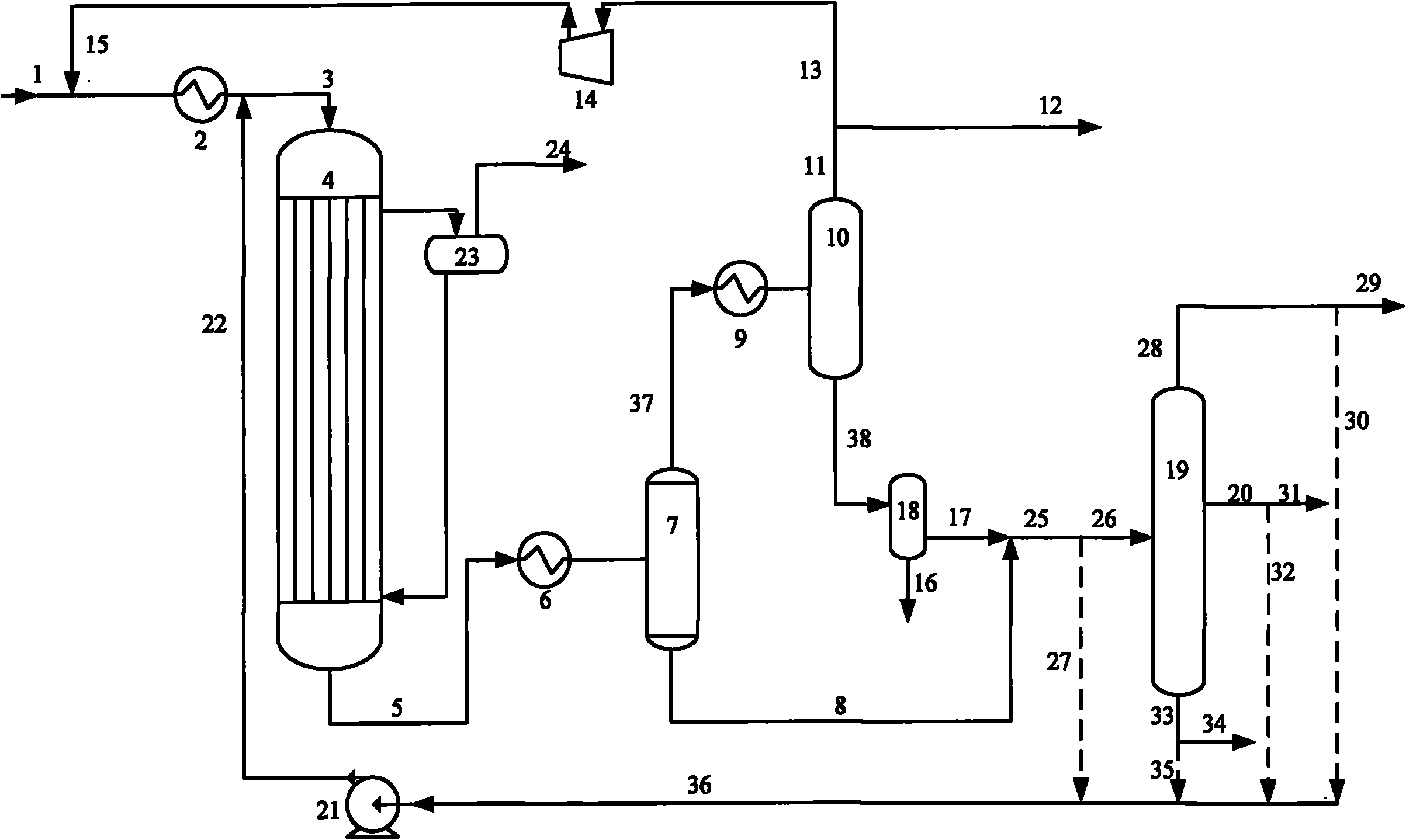 Tropsch synthesis method of fixed bed