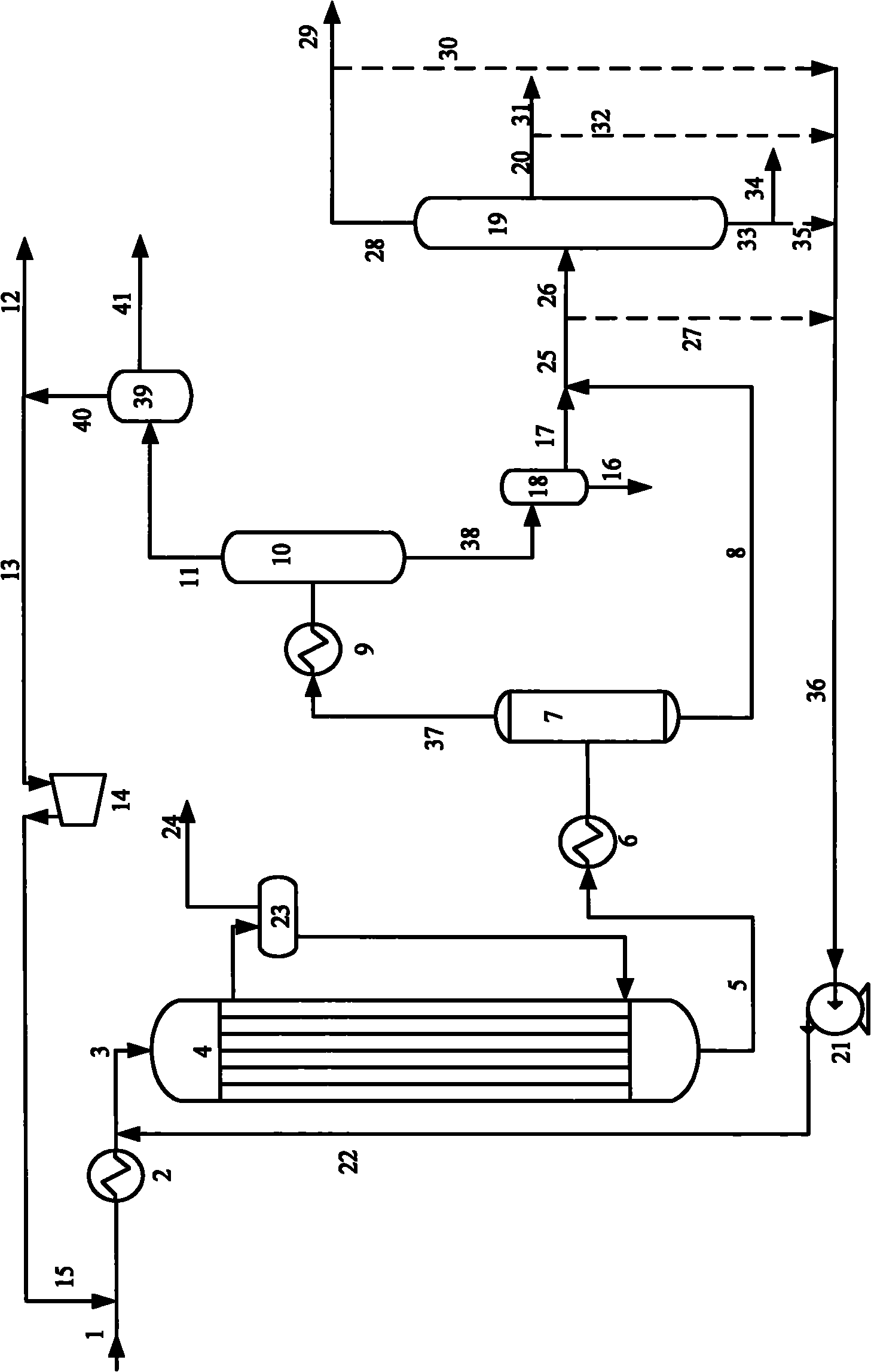 Tropsch synthesis method of fixed bed