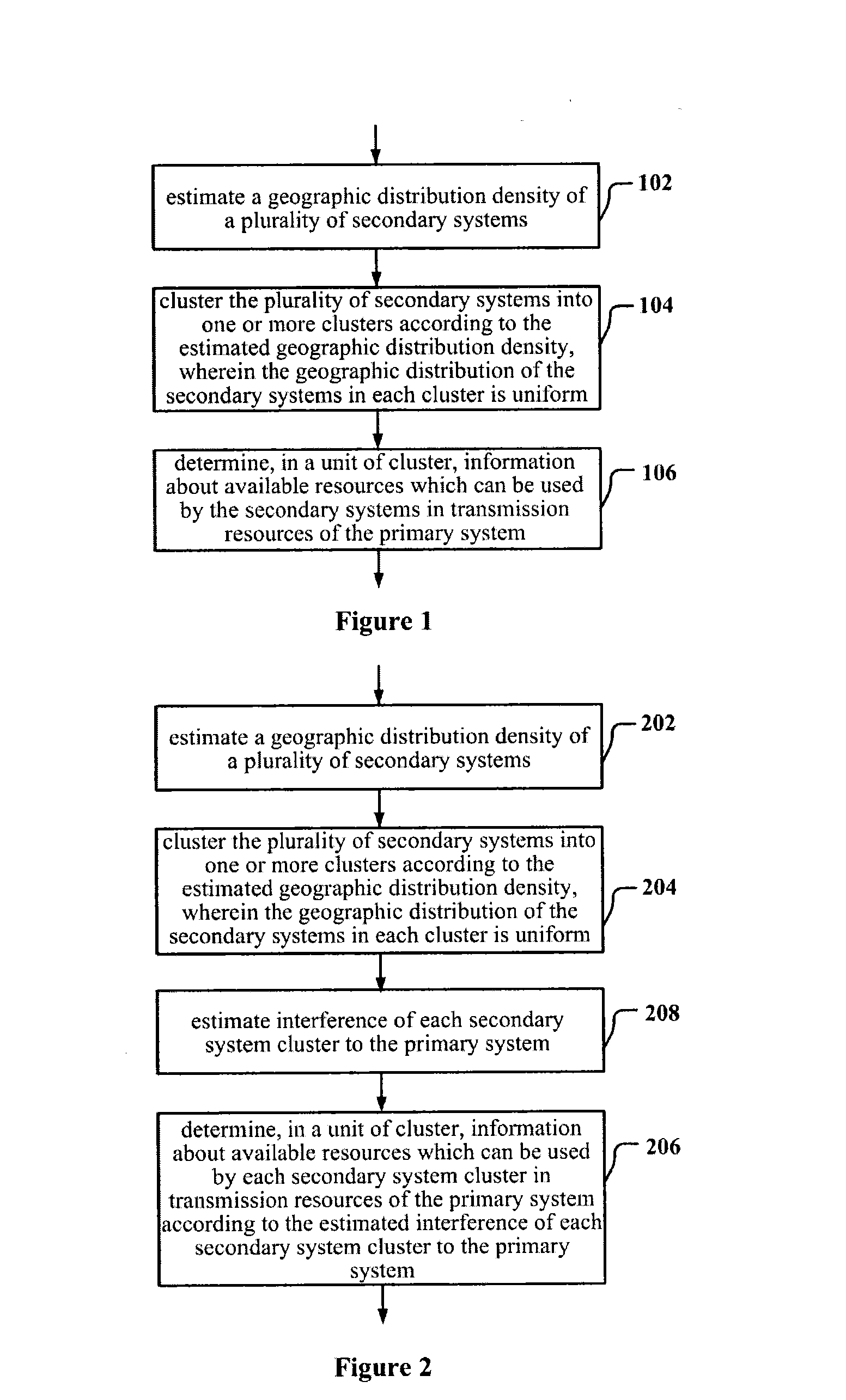 Apparatus and method for wireless communication system