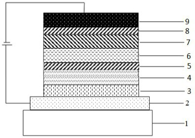 Organic compound containing benzanthracene, preparation method and application thereof