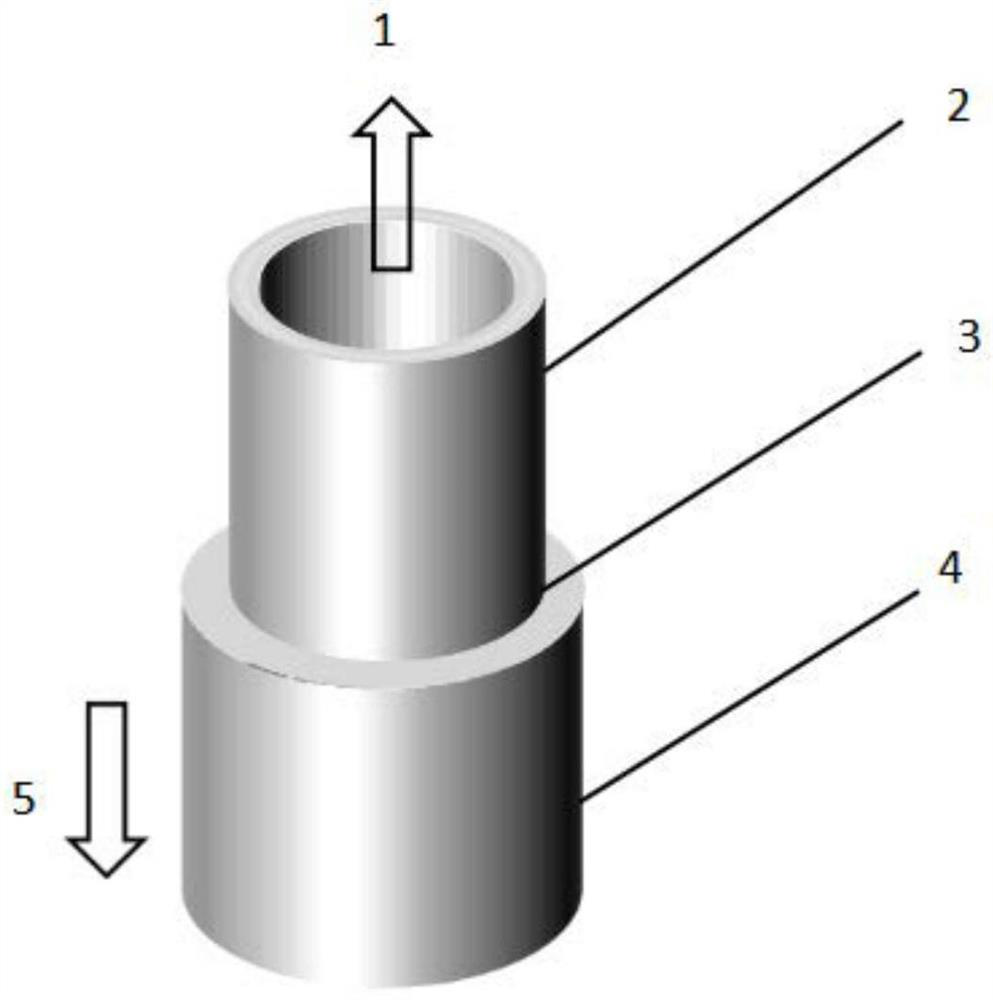 Double-layer straight tube heat exchange tube for liquid metal cooling reactor