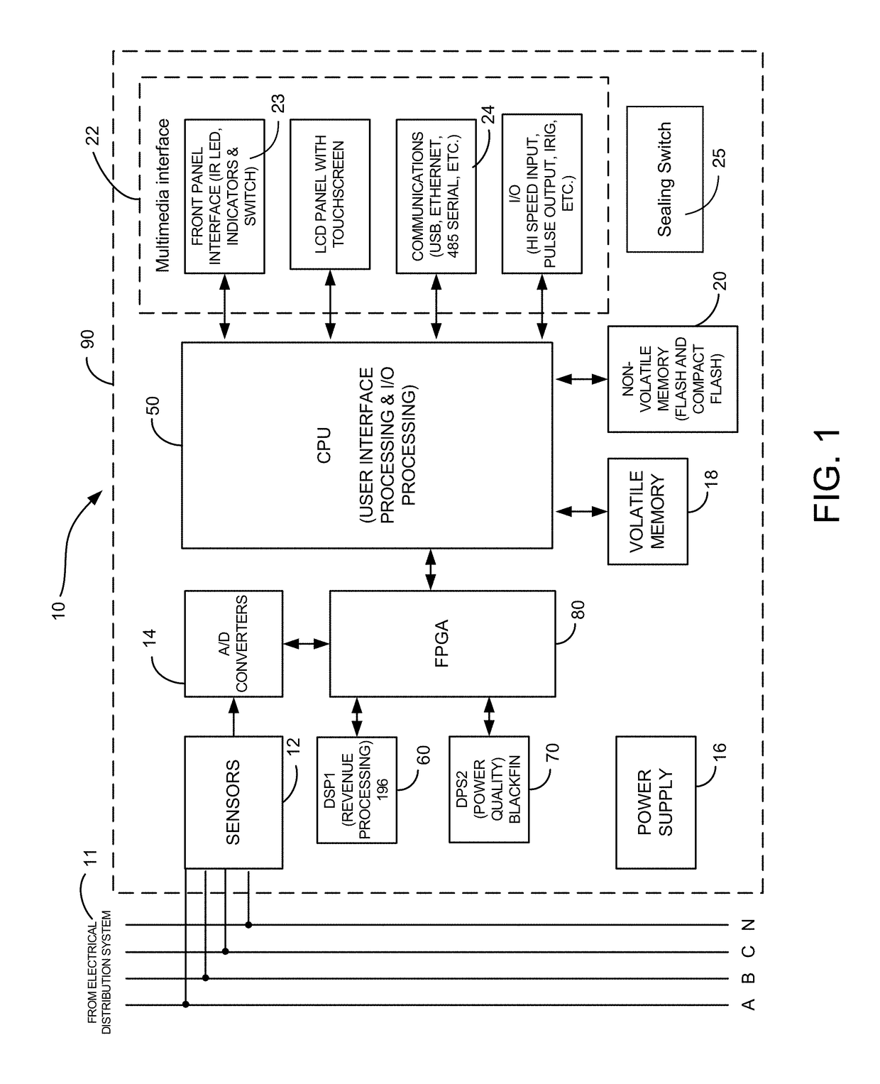 Providing security in an intelligent electronic device